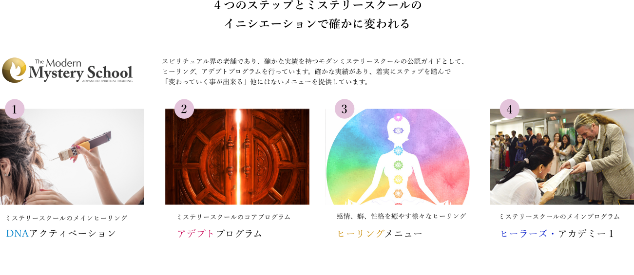 www 7 spiritual com